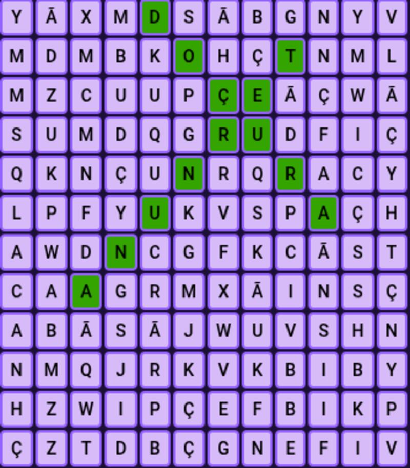 testes