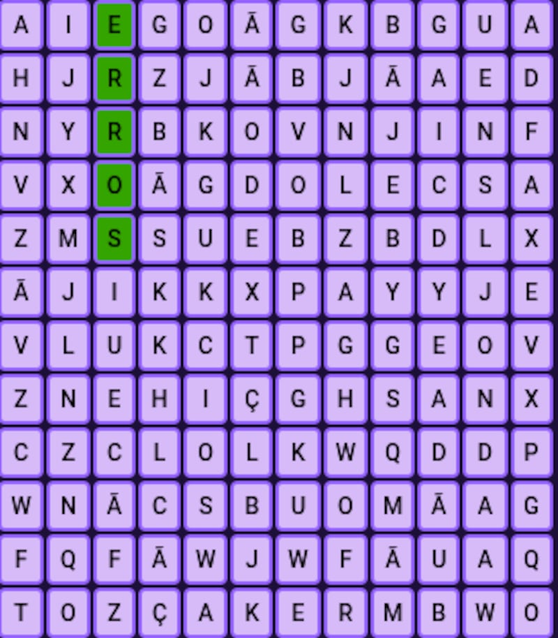 testes