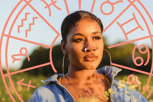 Horóscopo do fim de semana: previsões de Áries, Touro, Gêmeos e Câncer até 22 de março de 2026